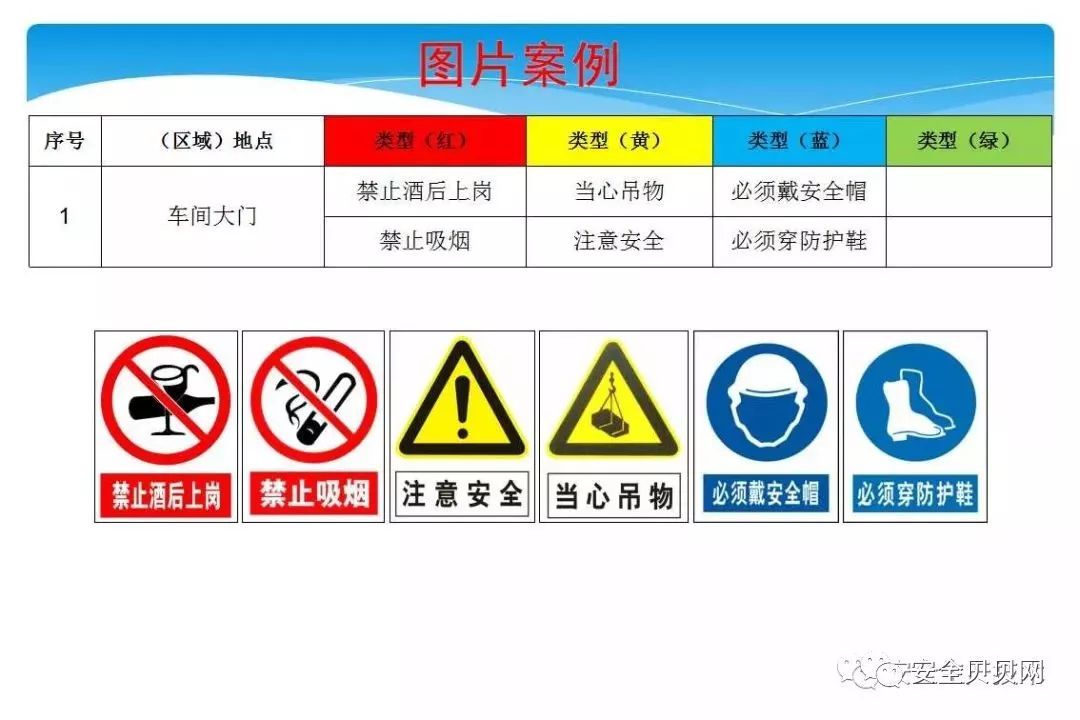 特種勞動防護用品安全標志申請書與市場銷售前景探析