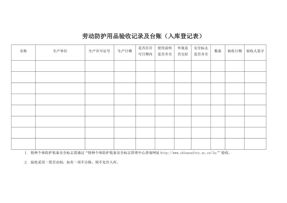 構(gòu)建企業(yè)數(shù)字安全屏障 勞動(dòng)防護(hù)用品管理與網(wǎng)絡(luò)技術(shù)服務(wù)協(xié)同管理表格體系